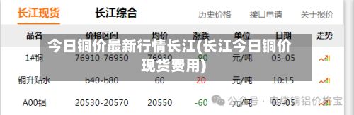 今日铜价最新行情长江(长江今日铜价现货费用)