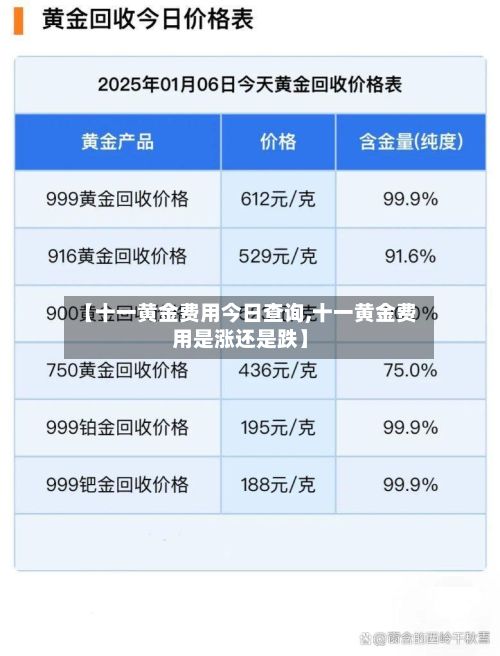【十一黄金费用今日查询,十一黄金费用是涨还是跌】-第2张图片