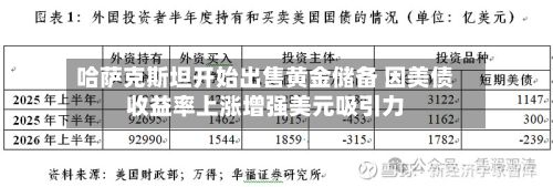 哈萨克斯坦开始出售黄金储备 因美债收益率上涨增强美元吸引力