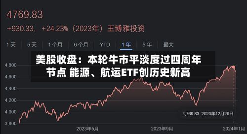 美股收盘：本轮牛市平淡度过四周年节点 能源、航运ETF创历史新高