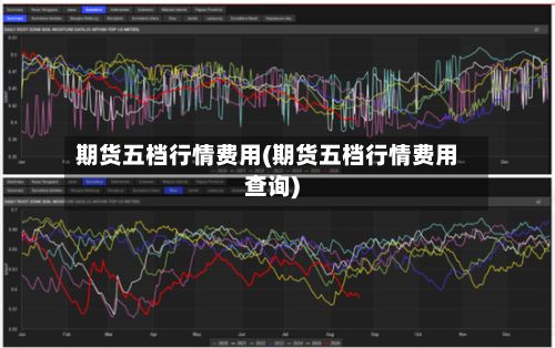 期货五档行情费用(期货五档行情费用查询)-第3张图片