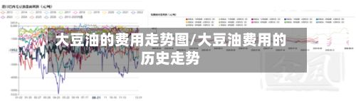 大豆油的费用走势图/大豆油费用的历史走势