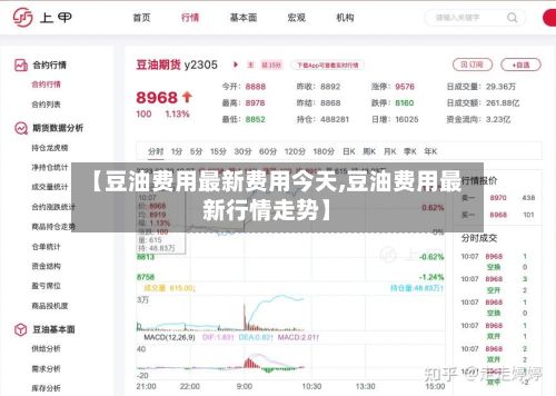 【豆油费用最新费用今天,豆油费用最新行情走势】-第2张图片
