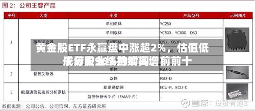 黄金股ETF永赢盘中涨超2%	，估值低于历史96%的时间，前前十成分股业绩持续高增！-第3张图片