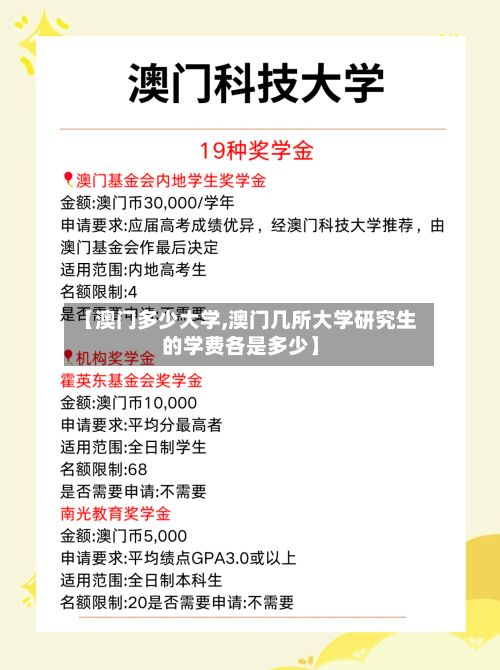 【澳门多少大学,澳门几所大学研究生的学费各是多少】-第3张图片