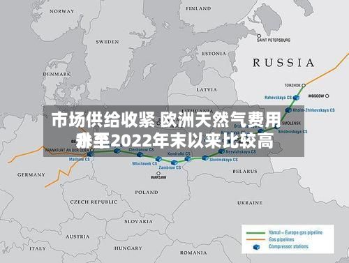 市场供给收紧 欧洲天然气费用升至2022年末以来比较高水平-第1张图片