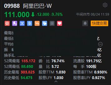 开盘：银行财报陆续出炉	，三大股指涨跌不一，存储芯片板块下挫-第1张图片