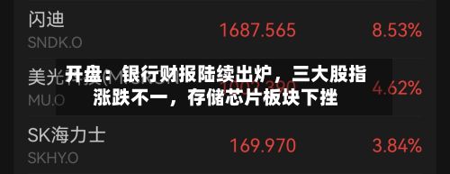开盘：银行财报陆续出炉	，三大股指涨跌不一，存储芯片板块下挫-第2张图片