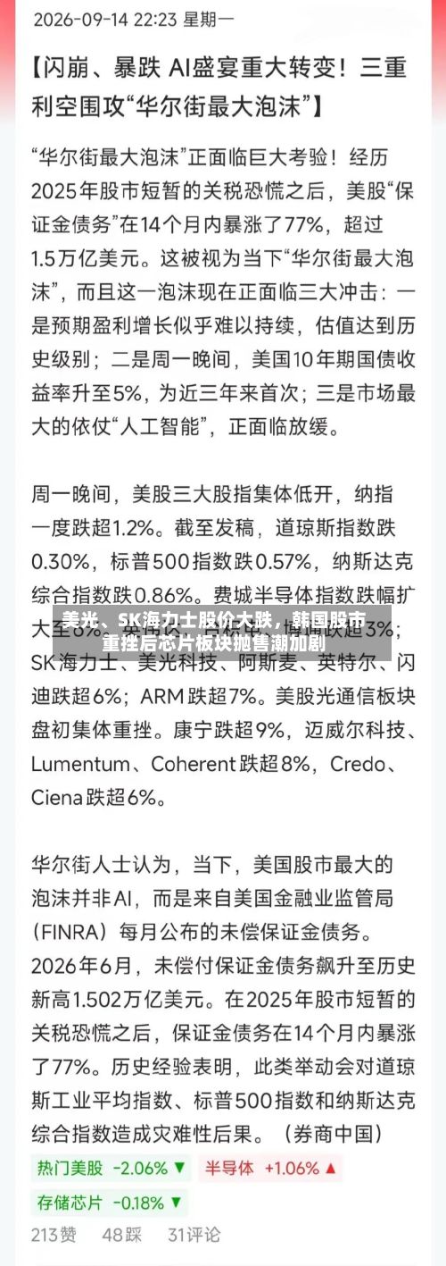 美光、SK海力士股价大跌，韩国股市重挫后芯片板块抛售潮加剧-第2张图片