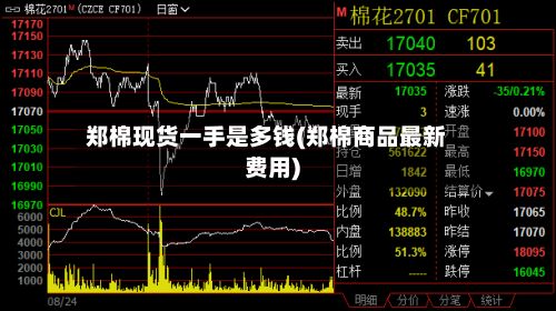 郑棉现货一手是多钱(郑棉商品最新费用)