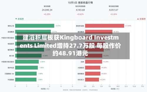 建滔积层板获Kingboard Investments Limited增持27.7万股 每股作价约48.91港元-第2张图片