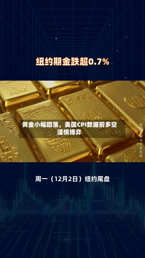 黄金小幅回落，美国CPI数据前多空谨慎博弈-第2张图片