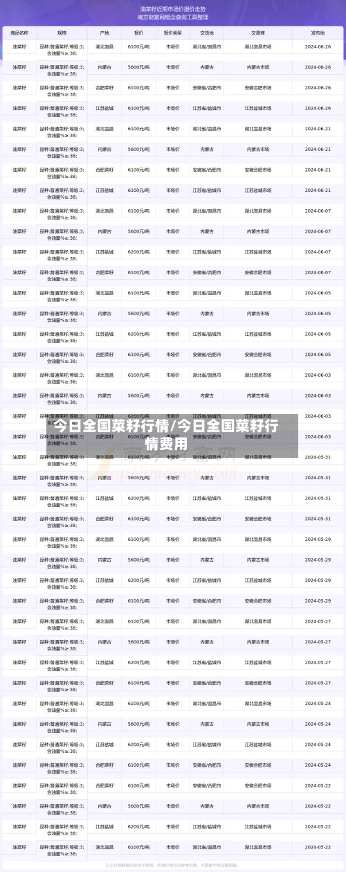 今日全国菜籽行情/今日全国菜籽行情费用