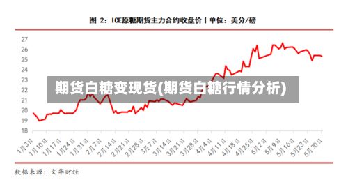 期货白糖变现货(期货白糖行情分析)-第3张图片