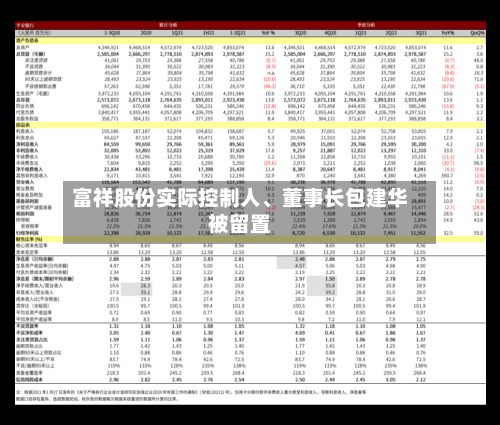 富祥股份实际控制人、董事长包建华被留置
