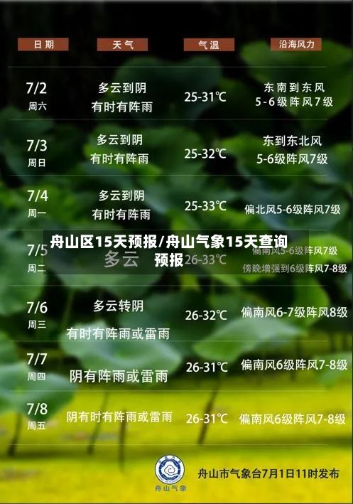 舟山区15天预报/舟山气象15天查询预报