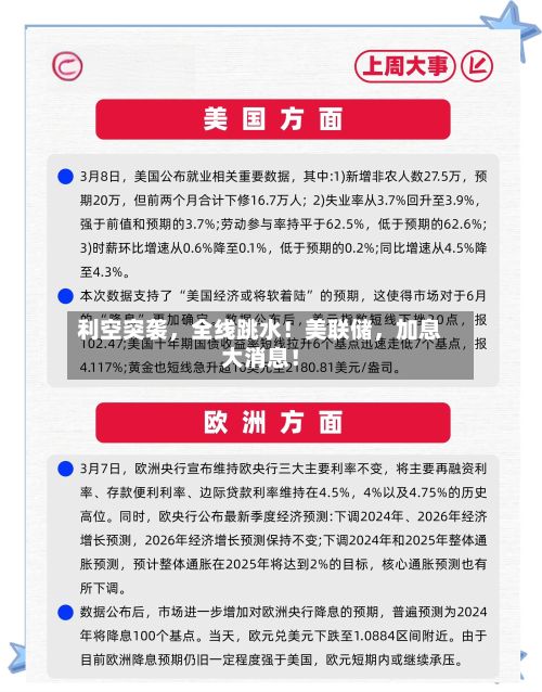 利空突袭，全线跳水！美联储	，加息大消息！-第2张图片
