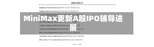 MiniMax更新A股IPO辅导进展