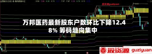 万邦医药最新股东户数环比下降12.48% 筹码趋向集中-第2张图片
