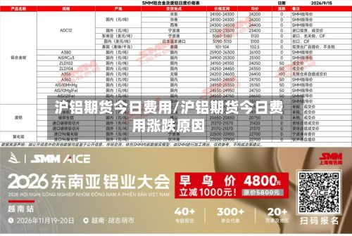 沪铝期货今日费用/沪铝期货今日费用涨跌原因
