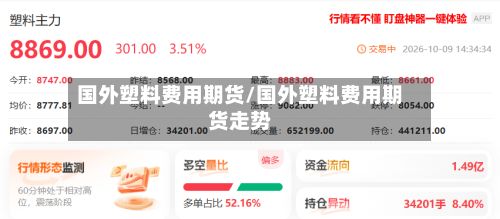 国外塑料费用期货/国外塑料费用期货走势