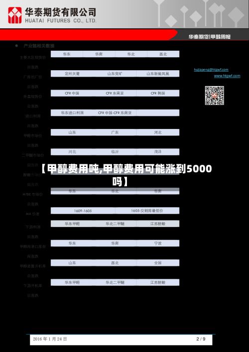 【甲醇费用吨,甲醇费用可能涨到5000吗】