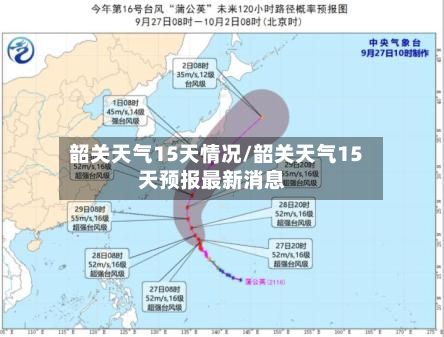 韶关天气15天情况/韶关天气15天预报最新消息-第2张图片