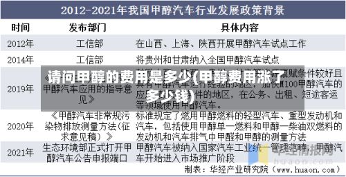 请问甲醇的费用是多少(甲醇费用涨了多少钱)
