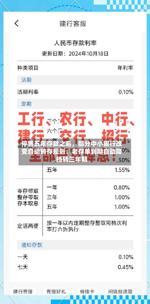 停售五年存款之后	，部分中小银行改变自动转存规则：老存单到期自动降档转三年期-第2张图片