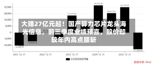 大赚27亿元起！国产算力芯片龙头海光信息，前三季度业绩预喜	，股价却较年内高点腰斩-第1张图片