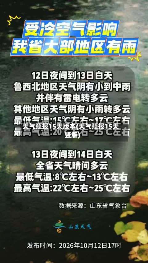 天气预报15天版本(天气预报15天竖版)-第2张图片