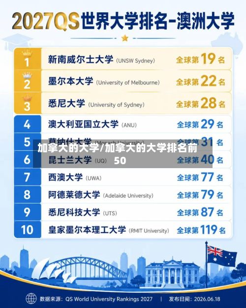 加拿大的大学/加拿大的大学排名前50-第2张图片