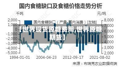 【世界现货原糖费用,世界原糖期货】-第2张图片