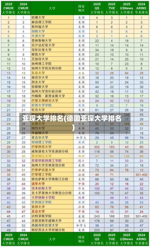 亚琛大学排名(德国亚琛大学排名)-第2张图片