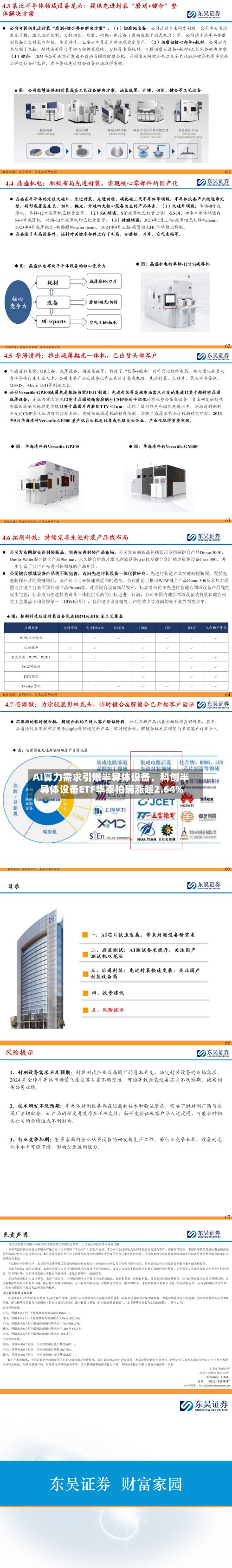 AI算力需求引爆半导体设备，科创半导体设备ETF华泰柏瑞涨超2.64%-第2张图片