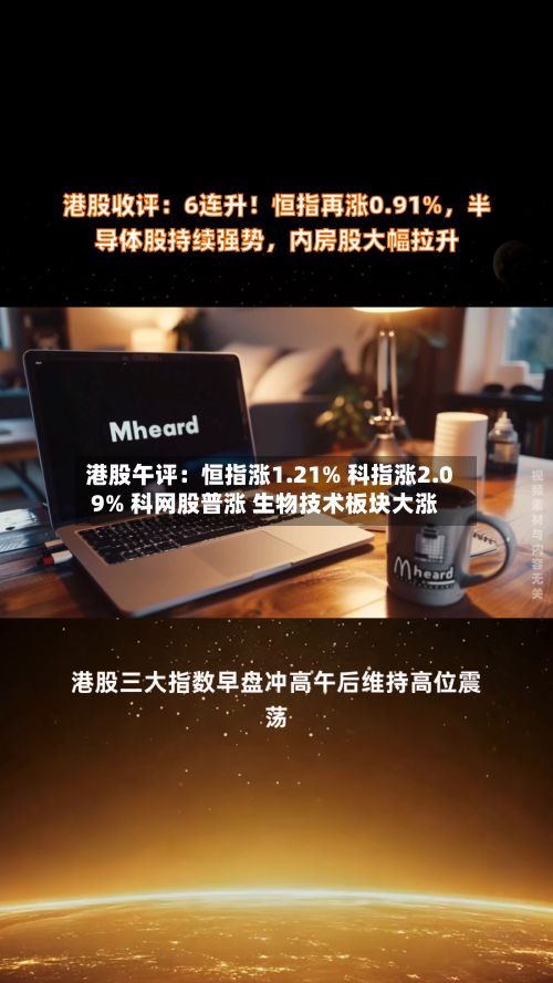 港股午评:恒指涨1.21% 科指涨2.09% 科网股普涨 生物技术板块大涨-第1张图片