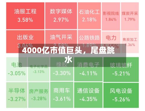 4000亿市值巨头	，尾盘跳水-第3张图片