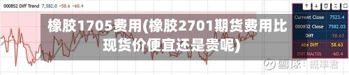 橡胶1705费用(橡胶2701期货费用比现货价便宜还是贵呢)-第2张图片