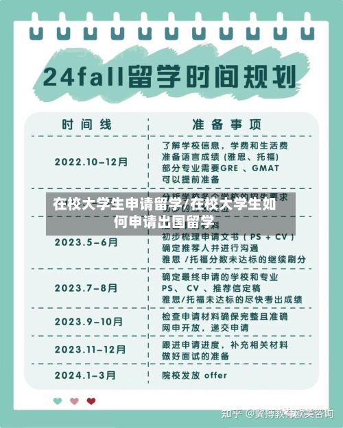 在校大学生申请留学/在校大学生如何申请出国留学