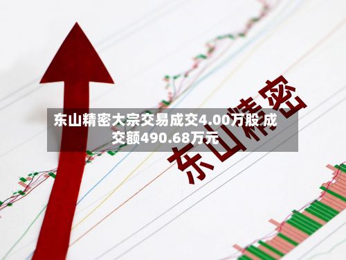 东山精密大宗交易成交4.00万股 成交额490.68万元-第1张图片