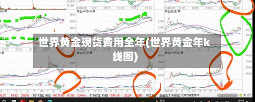 世界黄金现货费用全年(世界黄金年k线图)-第3张图片
