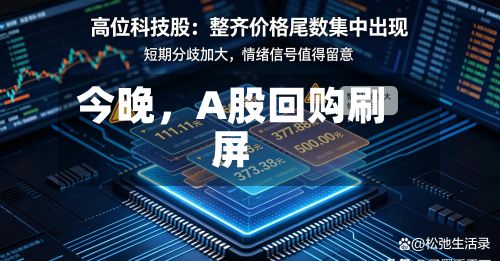 今晚	，A股回购刷屏-第2张图片