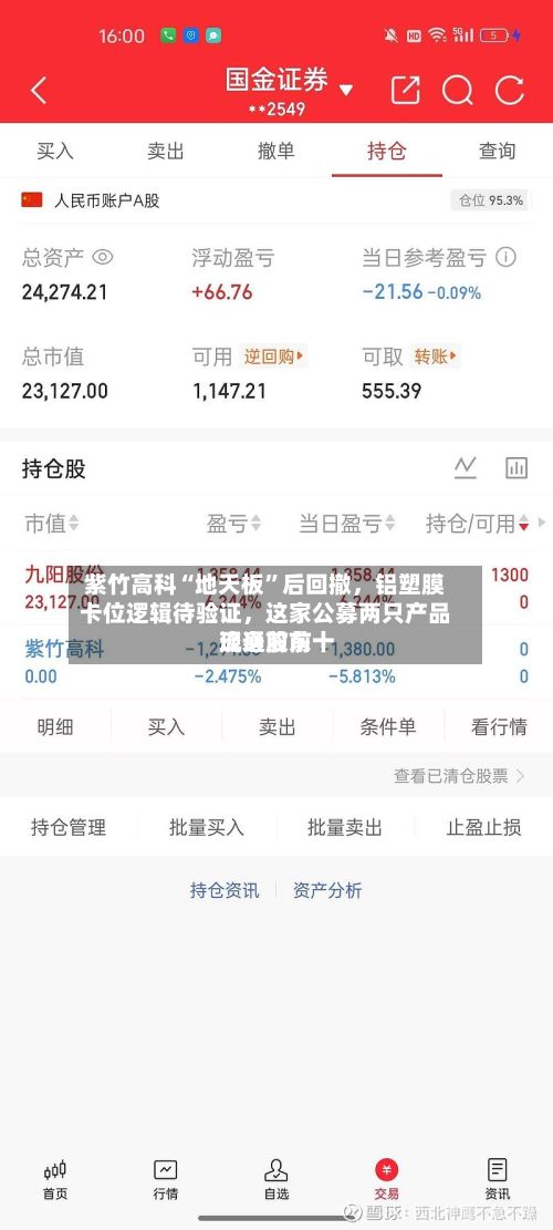 紫竹高科“地天板”后回撤，铝塑膜卡位逻辑待验证，这家公募两只产品现身前前十流通股东-第3张图片