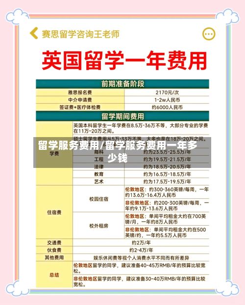 留学服务费用/留学服务费用一年多少钱-第2张图片