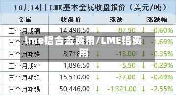lme铝合金费用/LME铝费用