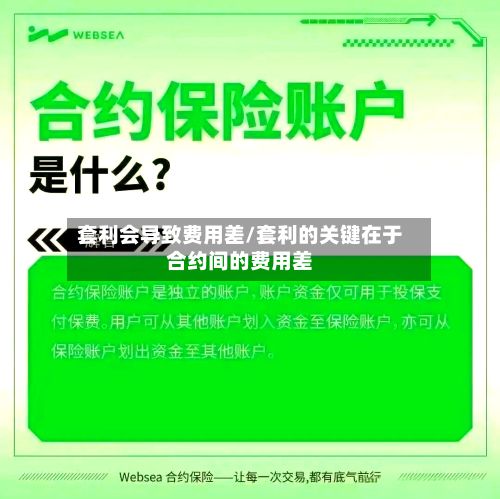 套利会导致费用差/套利的关键在于合约间的费用差