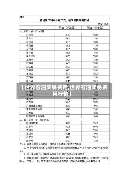 【世界石油交易费用,世界石油交易费用行情】