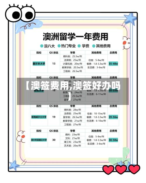 【澳签费用,澳签好办吗】