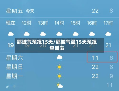 郓城气预报15天/郓城气温15天预报查询表-第2张图片