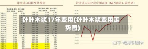 针叶木浆17年费用(针叶木浆费用走势图)-第2张图片